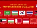 Việt Nam đăng cai bảng đấu tại Vòng loại U23 châu Á 2024