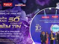 SAPO-Nền tảng quản lý và bán hàng đa kênh hiệu quả tại Việt Nam