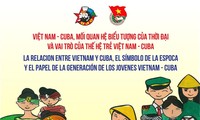 Vietnam y Cuba fortalecen la cooperación para el desarrollo del sector joven