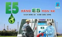 越南汽油集团2018年开始销售92号乙醇汽油代替92号汽油