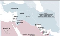  Crise du Golfe: Quatre nouvelles conditions draconiennes du front anti-Qatar 