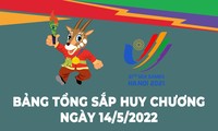 SEA Games 31: le Vietnam remporte 7 médailles d'or ce samedi