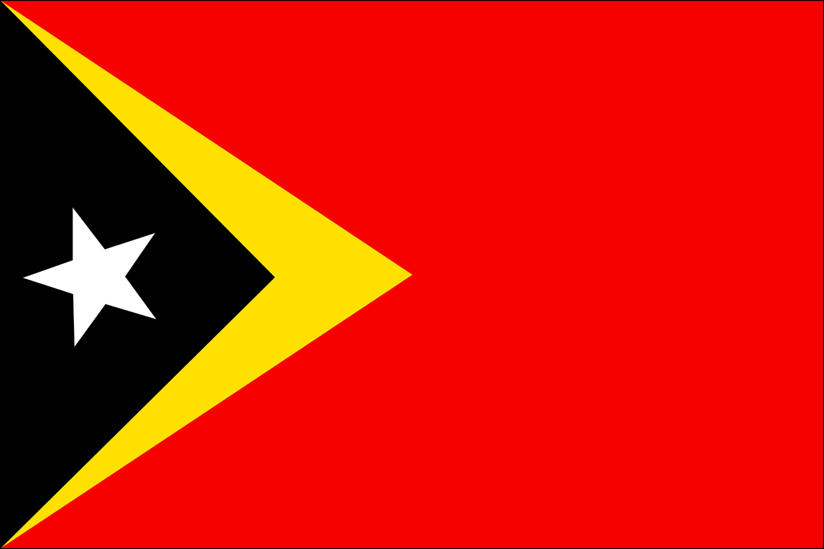 Timor – Leste ຍູ້ແຮງການດຶງດູດ ການລົງທຶນຈາກອາຊຽນ