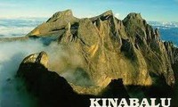ນະຄອນ Kinabalu - ສະຖານທີ່ທ່ອງທ່ຽວທີ່ສ້າງຄວາມປະທັບໃຈຂອງມາເລເຊຍ