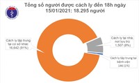 5 новых ввозных случаев заражения коронавирусом