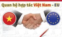 Lokakarya tentang Perjanjian Dagang Bebas Vietnam-Uni Eropa di Polandia