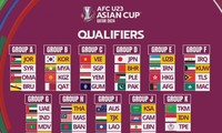 Auslosung der Qualifikationsrunde der U23-Asienmeisterschaft: Vietnams U23-Team trifft wieder auf Singapur