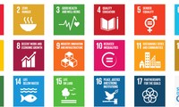 Der Weltnormentag: Normen dienen den Zielen für nachhaltige Entwicklung