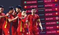 베트남, 2022 월드컵 아시아 최종예선서 일본, 중국과 한 조