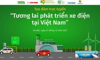 베트남 전기차 개발 전망