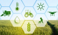 2050년 비전 2021~2030년 지속가능한 농업·농촌 개발전략