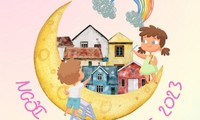 ‘꿈의 집’ 그림 그리기 대회, 아동의 권리 인식