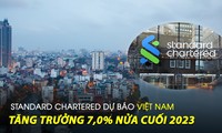스탠다드차타드, 베트남 하반기 경제 7% 성장 전망