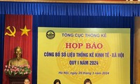 베트남 2024년 1분기 경제 성장률, 5.66% 달성