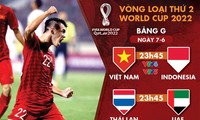 Timnas Vietnam Bertemu Timnas Indonesia di Babak Kualifikasi Piala Dunia 2022