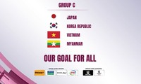 Vietnam in group of death of 2022 AFC Women's Asian Cup