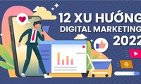 Vietnam’s digital marketing gathers steam as online sales boom