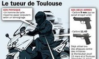 France: le tueur au scooter était cerné