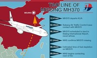 Le Vietnam participe activement à la recherche de l’avion malaisien disparu