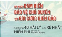 Vinaphone offre 2000 cartes sim aux pêcheurs de Phu Yen
