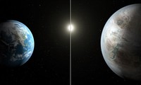 La Nasa découvre une planète très semblable à la Terre