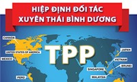 Publication de l’accord de partenariat transpacifique TPP