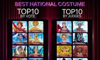 Vietnam named among Top 10 best national costumes at Miss Grand International