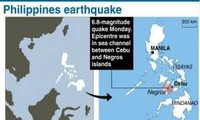 Gempa bumi dengan kekuatan 6,8 derajat pada skala Richter terjadi di Filipina.