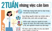 Ibukota Ha Noi dan Viet Nam akan mencapai lagi satu kemenangan