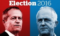 Australia after the federal election 2016