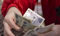 China Yuan falls to the lowest since August 2015