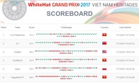 Cybersécurité: le Vietnam remporte le concours WhiteHat Grand Prix 2017