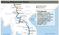 越南和柬埔寨对湄公河担负着历史责任