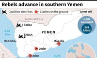 也门内战的背后