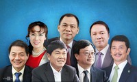越南7名亿万富翁入选《福布斯》全球富豪榜