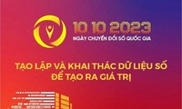 越南举办2023年国家数字化转型日