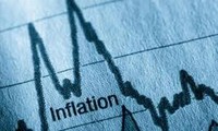 Mengekang inflasi-tinjauan selama  satu tahun