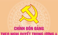 Oto-kritik dan kritik, aktivitas politik yang berhasil guna dari Partai Komunis Vietnam