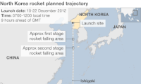 Tambah lagi indikasi ketegangan di semenanjung Korea