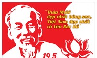 Perkenalan tentang aktivitas peringatan ultah ke-125 Hari Lahirnya Presiden Ho Chi Minh