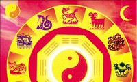 Penjelasan tentang perbedaan antara zodiak Cina dan Vietnam