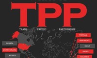 PM Singapura: Tahun 2014 merupakan kesempatan terakhir untuk perundingan TPP
