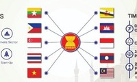 Dua produk belajar online Vietnam meraih hadiah Teknologi informasi ASEAN 2019
