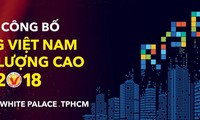640家企业荣获2018年越南优质产品称号