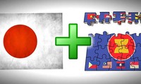 ญี่ปุ่นให้การสนับสนุนประเทศสมาชิกอาเซียนประยุกต์ใช้ระบบการประกันสินเชื่อ