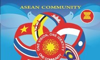 Cộng đồng Hiệp hội các quốc gia Đông Nam Á và sự chuẩn bị của thanh niên 
