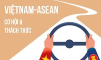 Vì một ASEAN vững mạnh