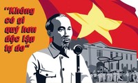 Lección duradera de la Revolución de Agosto, hasta en el Vietnam de hoy