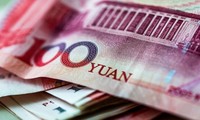 แผนการปรับลดเงินหยวนของจีน