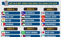 Fox Sports đánh giá Việt Nam có thể gây bất ngờ tại ASIAN Cup 2019